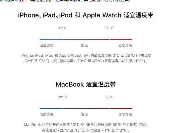 鄱阳苹果13维修分享iPhone 13耗电越来越快怎么办 