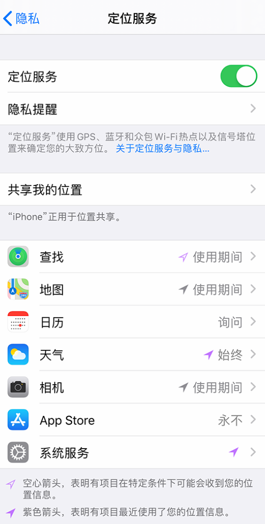 鄱阳苹果手机维修分享iPhone 状态栏中时间显示为蓝色图标是什么情况 